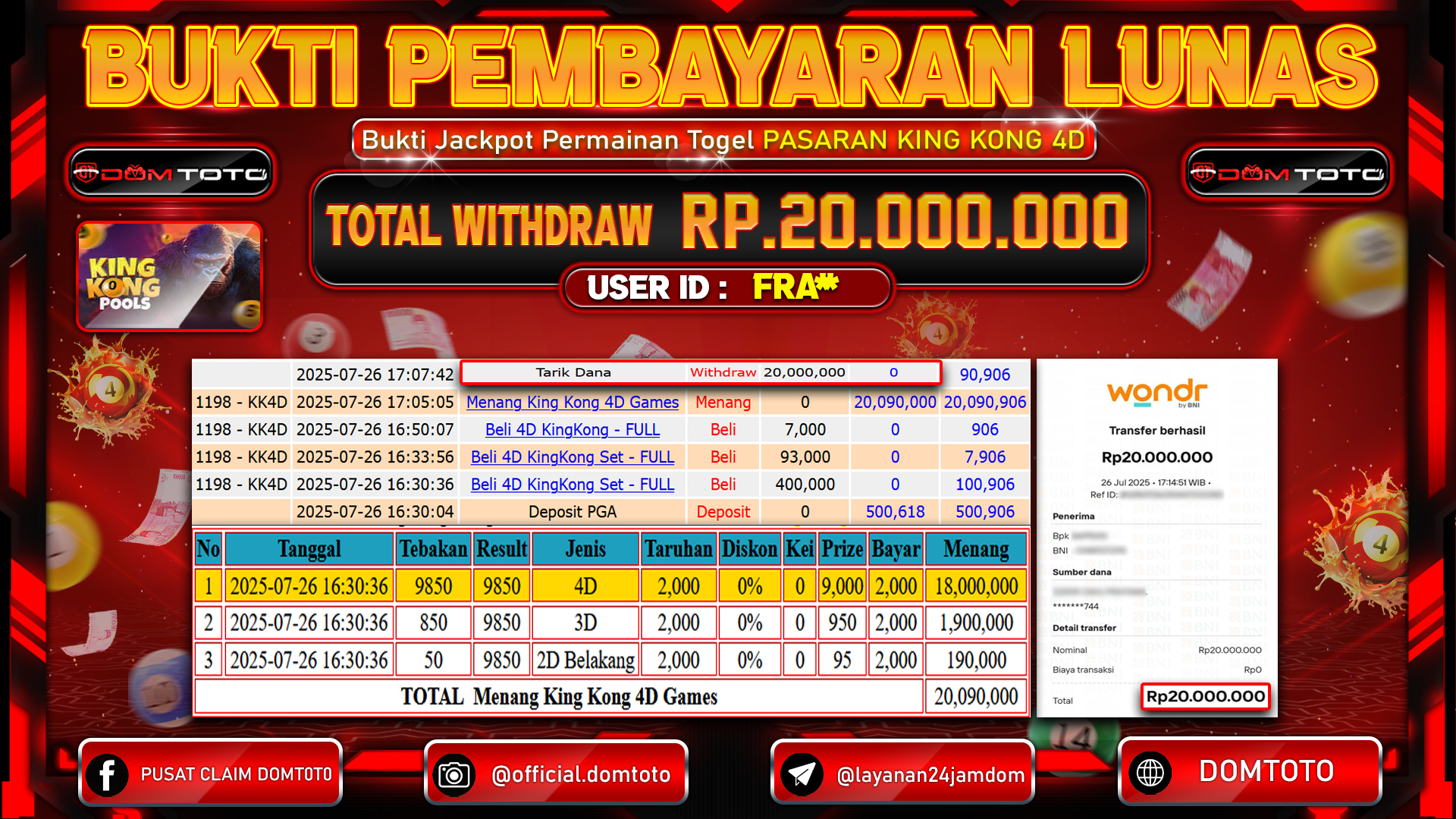JACKPOT TOGEL KING KONG 4D 26 JULI 2025